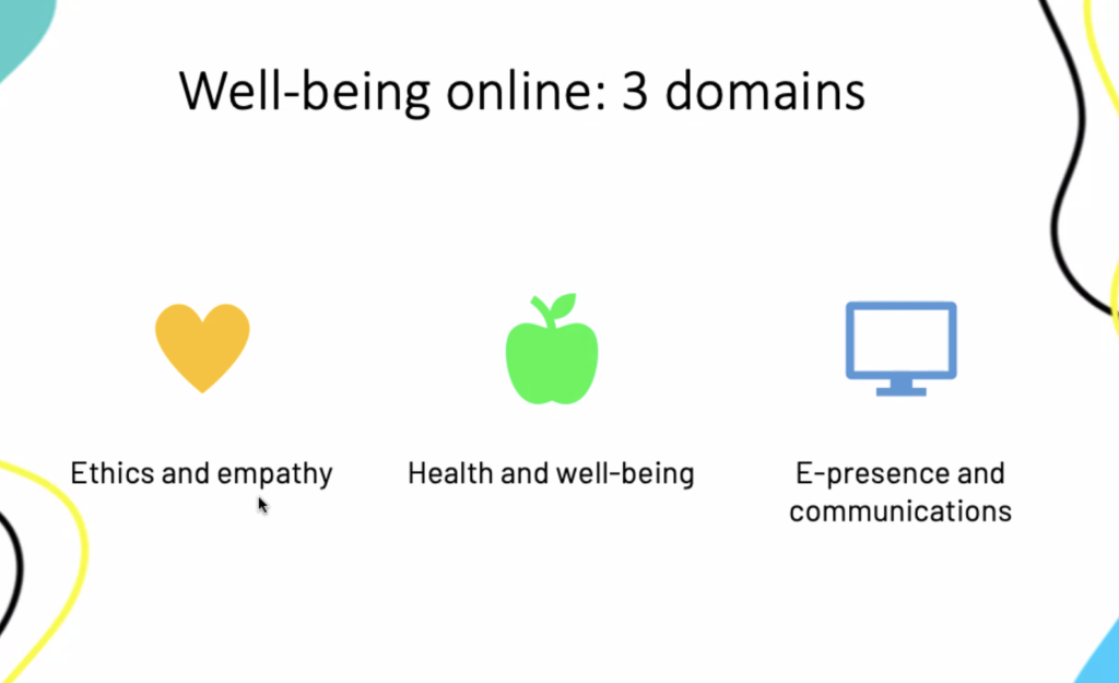 well-being online