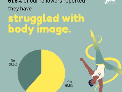 ENGSO Youth Launches “Embrace Every Body” Campaign