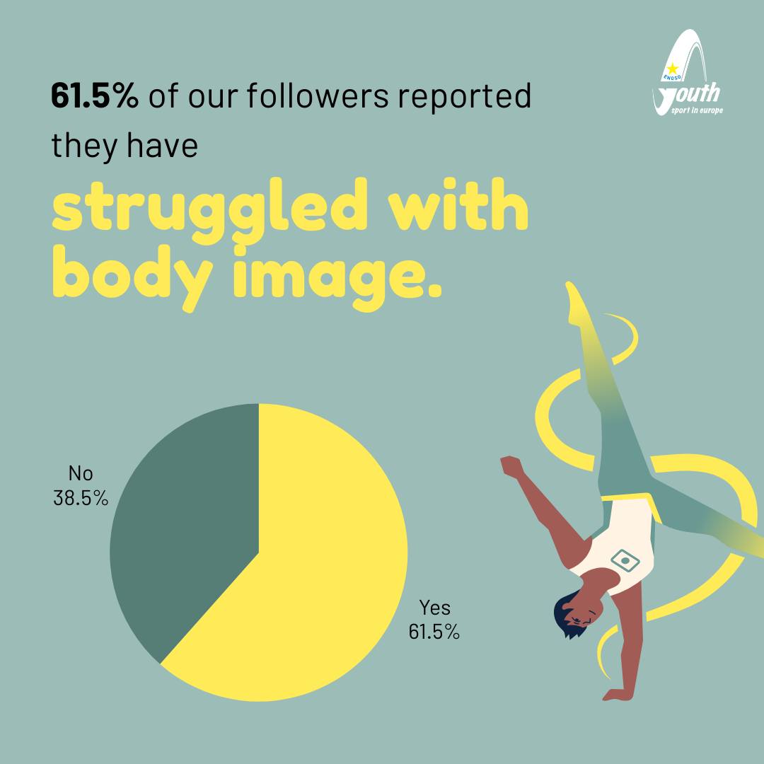 Body Image 2